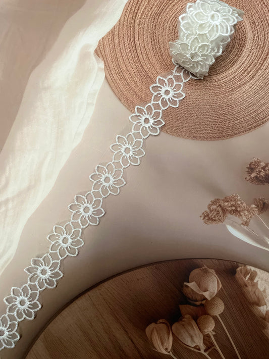 Off-White Chemical Lace – 3.5 cm Width - #LL12S0009